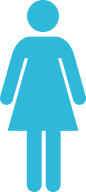 男女比率